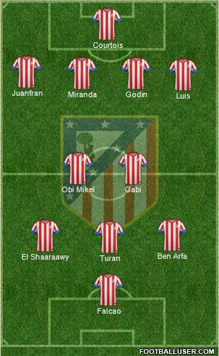 C. Atlético Madrid S.A.D. Formation 2013