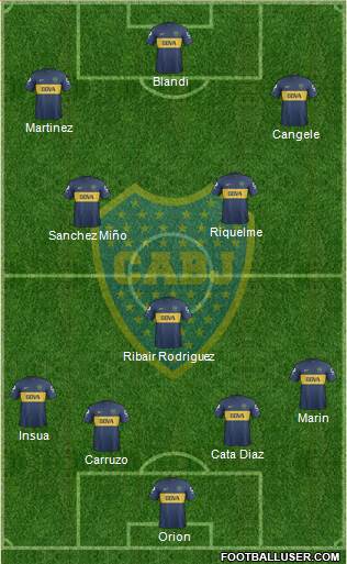 Boca Juniors Formation 2013