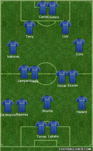 Chelsea Formation 2013