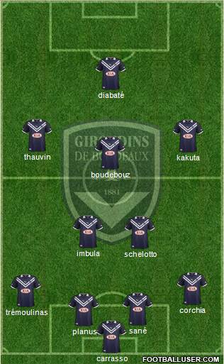 FC Girondins de Bordeaux Formation 2013