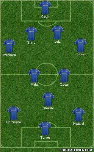 Chelsea Formation 2013