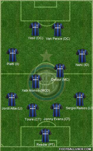 F.C. Internazionale Formation 2013