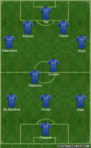 Chelsea Formation 2013