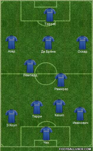 Chelsea Formation 2013