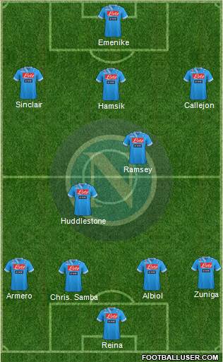 Napoli Formation 2013