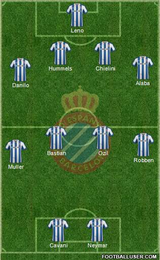 R.C.D. Espanyol de Barcelona S.A.D. Formation 2013