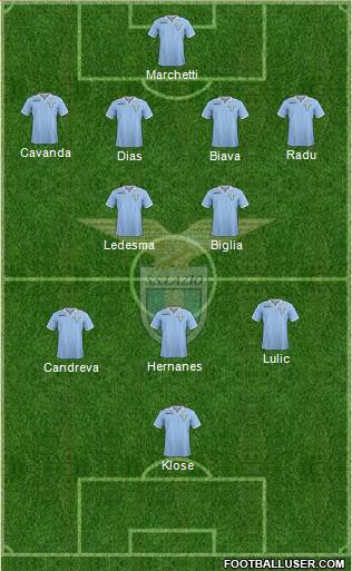 S.S. Lazio Formation 2013