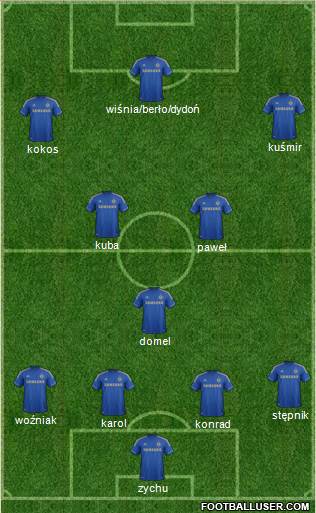 Chelsea Formation 2013
