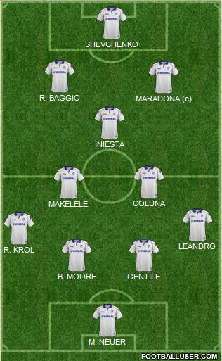 Tranmere Rovers Formation 2013