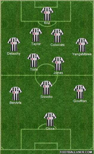 Newcastle United Formation 2013