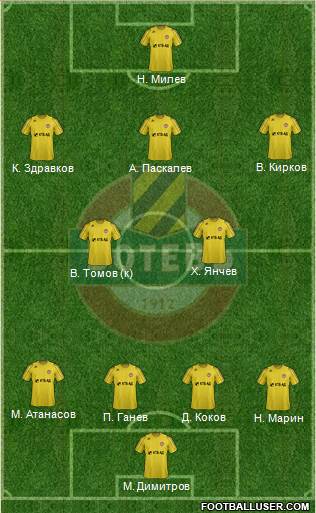 Botev (Plovdiv) Formation 2013