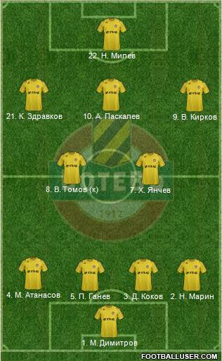 Botev (Plovdiv) Formation 2013