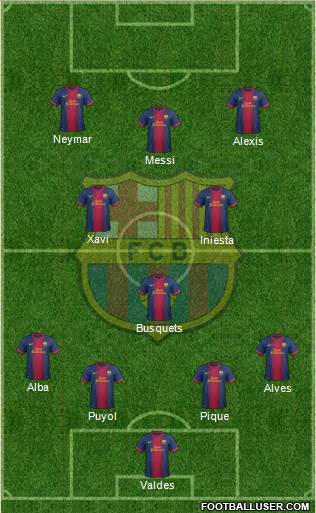 F.C. Barcelona Formation 2013