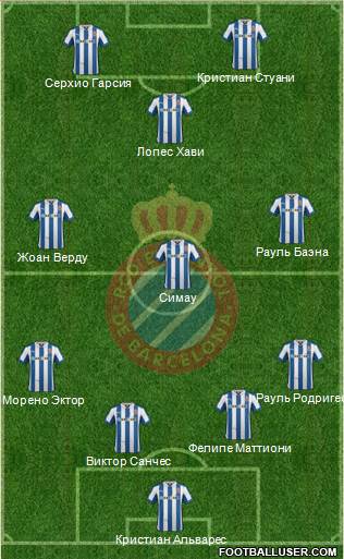 R.C.D. Espanyol de Barcelona S.A.D. Formation 2013