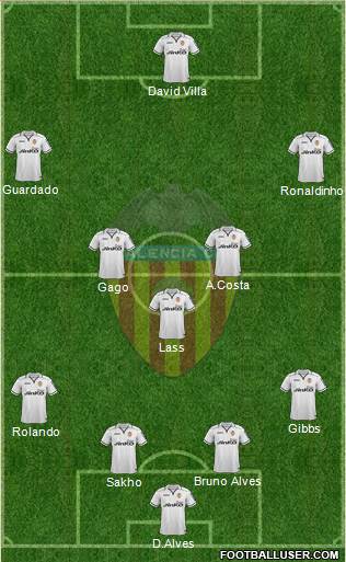 Valencia C.F., S.A.D. Formation 2013