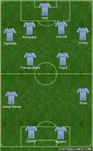 Manchester City Formation 2013