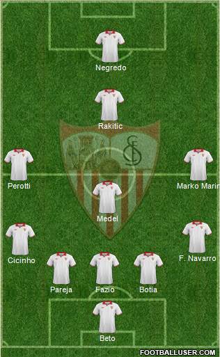 Sevilla F.C., S.A.D. Formation 2013