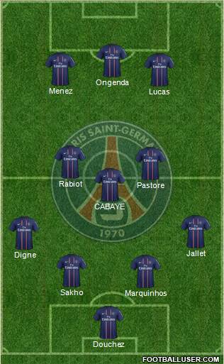Paris Saint-Germain Formation 2013