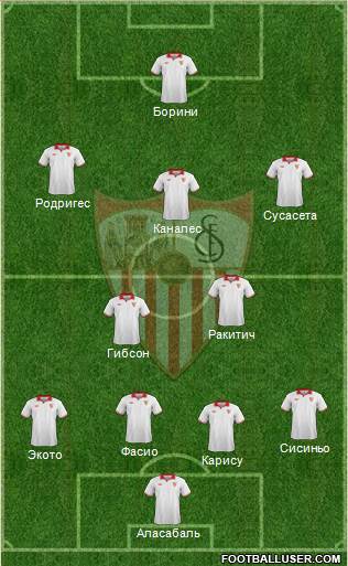 Sevilla F.C., S.A.D. Formation 2013