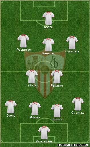 Sevilla F.C., S.A.D. Formation 2013