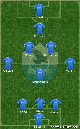 Foligno Formation 2013