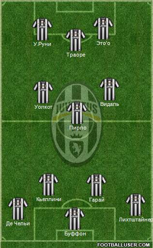 Juventus Formation 2013