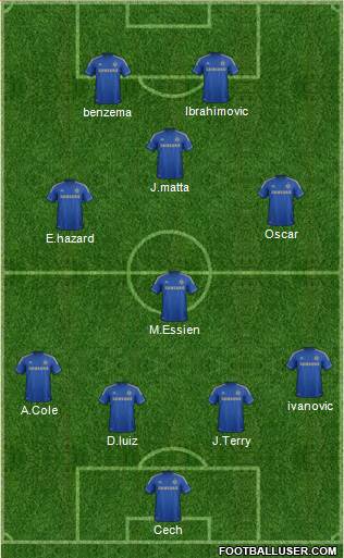 Chelsea Formation 2013