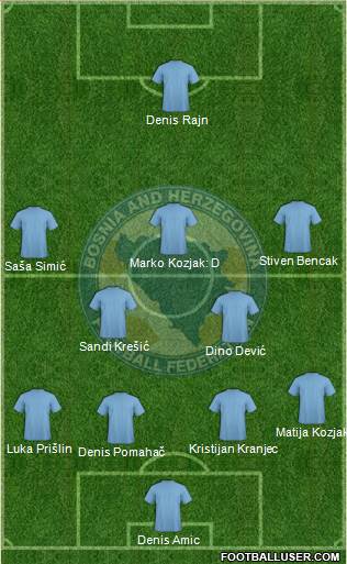 Bosnia and Herzegovina Formation 2013
