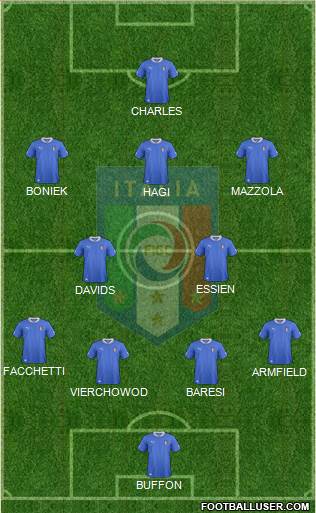 Italy Formation 2013