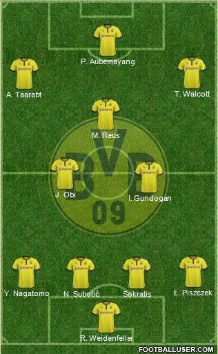 Borussia Dortmund Formation 2013