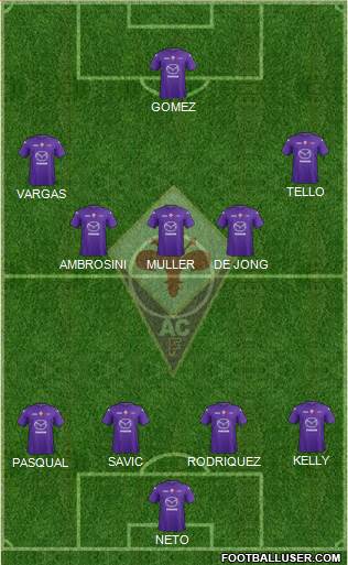 Fiorentina Formation 2013