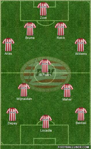 PSV Formation 2013