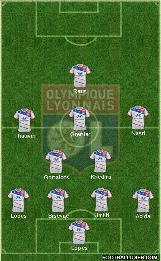 Olympique Lyonnais Formation 2013