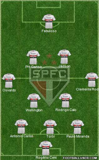 São Paulo FC Formation 2013