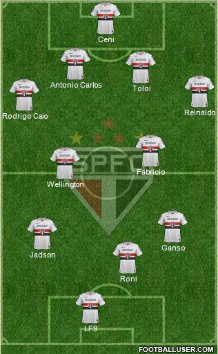 São Paulo FC Formation 2013