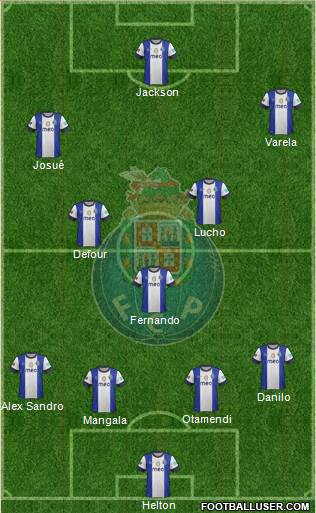 Futebol Clube do Porto - SAD Formation 2013