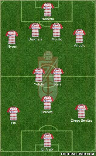 Granada C.F. Formation 2013