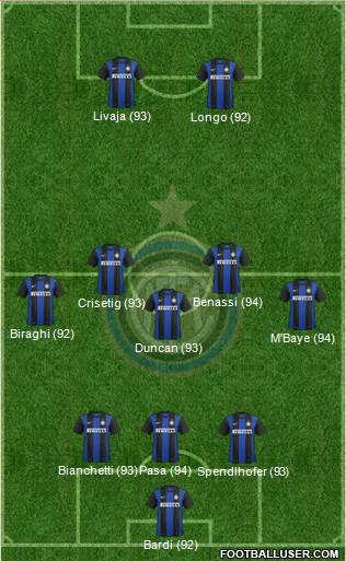 F.C. Internazionale Formation 2013