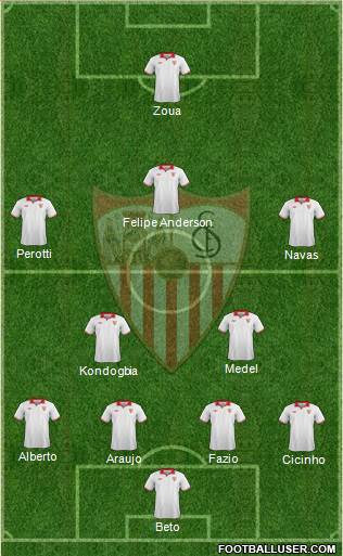 Sevilla F.C., S.A.D. Formation 2013