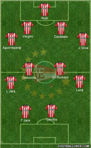 Estudiantes de La Plata Formation 2013