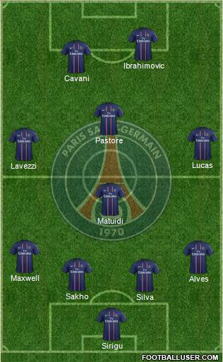 Paris Saint-Germain Formation 2013