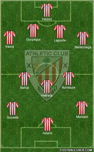 Athletic Club Formation 2013