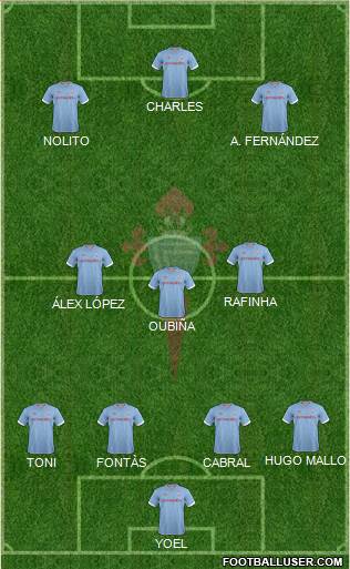 R.C. Celta S.A.D. Formation 2013