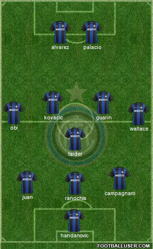 F.C. Internazionale Formation 2013
