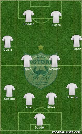 CD Victoria Formation 2013