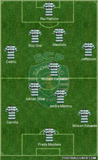 Sporting Clube de Portugal - SAD Formation 2013