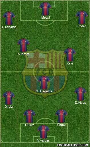 F.C. Barcelona Formation 2013