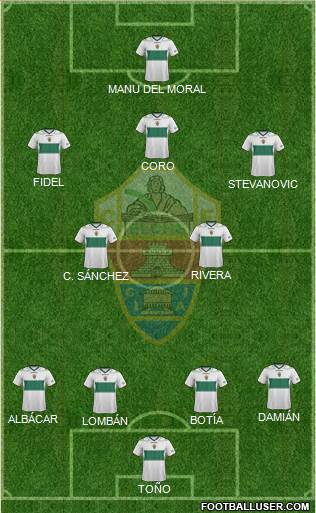 Elche C.F., S.A.D. Formation 2013