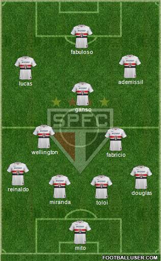 São Paulo FC Formation 2013