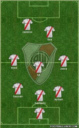 River Plate Formation 2013